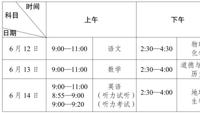 高效替补！亨特半场5投4中得14分3板 正负值+7暂列全队最高